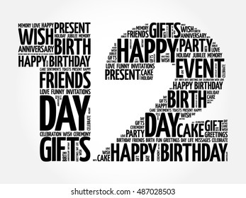 Happy 12th birthday word cloud collage concept