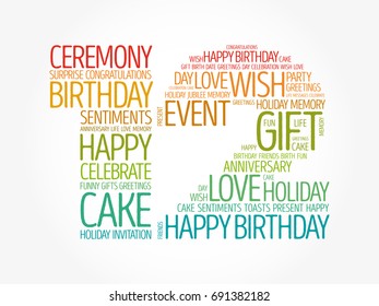 Happy 12th birthday word cloud collage concept