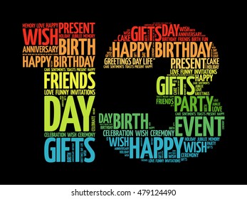 Happy 13th birthday word cloud collage concept