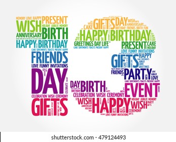 Happy 13th birthday word cloud collage concept