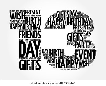 Happy 13th birthday word cloud collage concept