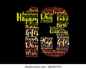 Happy 13th birthday word cloud collage concept