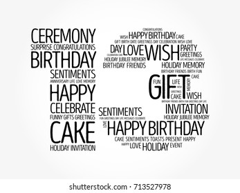 Happy 13th birthday word cloud collage concept