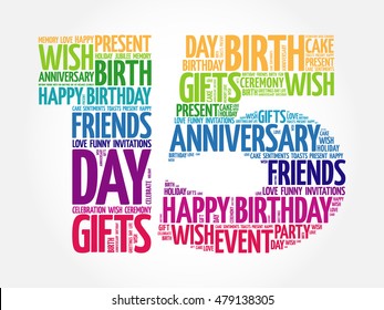 Happy 15th birthday word cloud collage concept