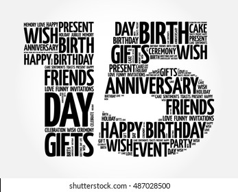 Happy 15th birthday word cloud collage concept