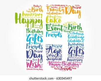 Happy 15th birthday word cloud collage concept