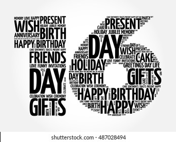 Happy 16th birthday word cloud collage concept