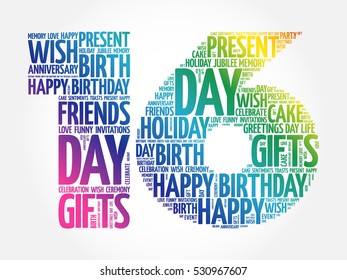 Happy 16th birthday word cloud collage concept