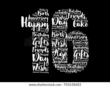 Happy 16th birthday word cloud collage concept