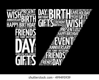 Happy 17th birthday word cloud collage concept