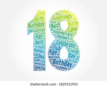 Happy 18th birthday word cloud, holiday concept background