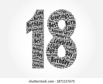 Happy 18th birthday word cloud, holiday concept background