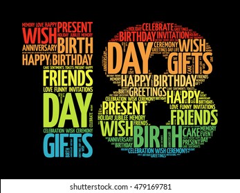 Happy 18th Birthday Word Cloud Collage Concept