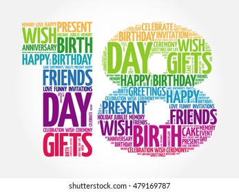 Happy 18th birthday word cloud collage concept