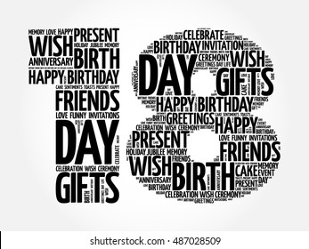 Happy 18th Birthday Word Cloud Collage Concept