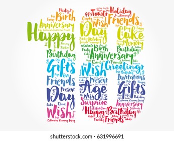 Happy 18th birthday word cloud collage concept
