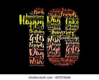 Happy 18th birthday word cloud collage concept