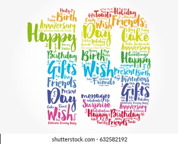 Happy 19th birthday word cloud collage concept