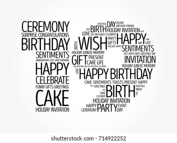 Happy 19th birthday word cloud collage concept