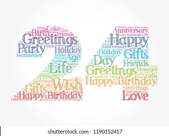 Happy 24th birthday word cloud collage concept