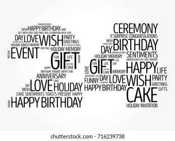 Happy 24th birthday word cloud collage concept