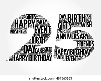 Happy 25th birthday word cloud collage concept