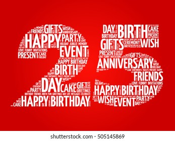 Happy 25th birthday word cloud collage concept