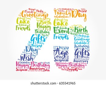 Happy 25th birthday word cloud collage concept