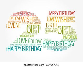 Happy 25th birthday word cloud collage concept