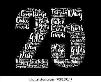 Happy 25th birthday word cloud collage concept
