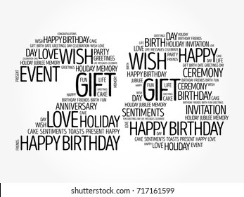 Happy 28th birthday word cloud collage concept