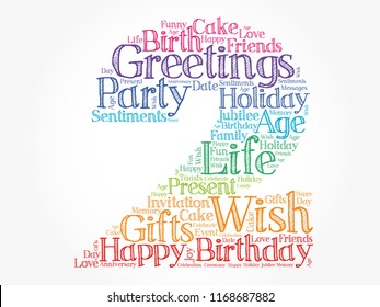 Happy 2nd birthday word cloud collage, holiday concept background