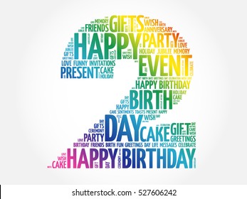 Happy 2nd birthday word cloud collage concept