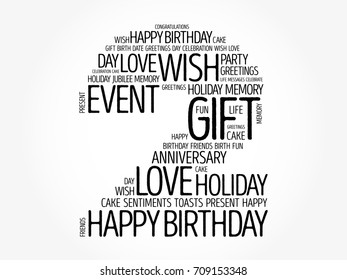 Happy 2nd birthday word cloud collage concept