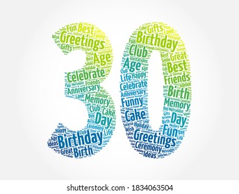 Happy 30th birthday word cloud, holiday concept background