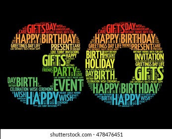 Happy 30th birthday word cloud collage concept