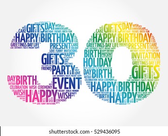 Happy 30th Birthday Word Cloud Collage Concept