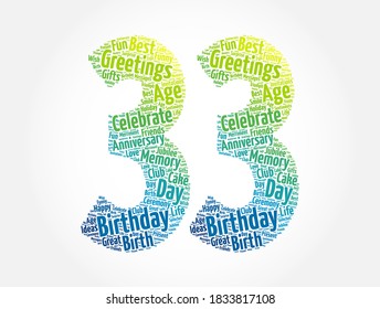 Happy 33rd birthday word cloud, holiday concept background