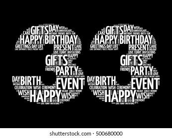 Happy 33rd birthday word cloud collage concept