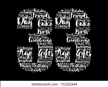 Happy 33rd birthday word cloud collage concept