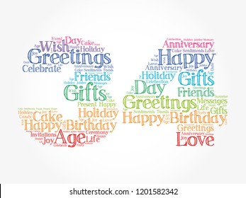 Happy 34th birthday word cloud collage concept