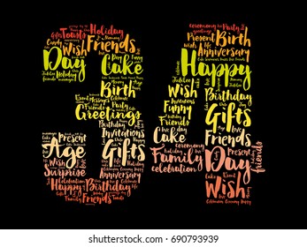 Happy 34th birthday word cloud collage concept