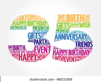 Happy 35th birthday word cloud collage concept