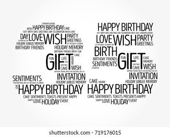 Happy 35th birthday word cloud collage concept