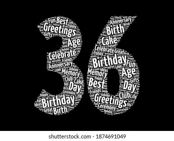 Happy 36th birthday word cloud, holiday concept background