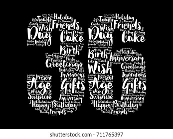 Happy 36th birthday word cloud collage concept