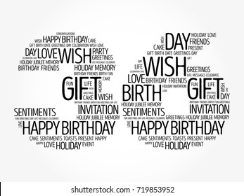 Happy 36th birthday word cloud collage concept