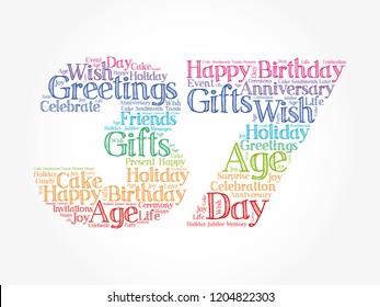 Happy 37th birthday word cloud collage concept