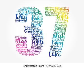 Happy 37th birthday word cloud collage concept