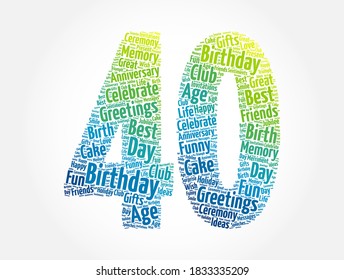 Happy 40th birthday word cloud, holiday concept background